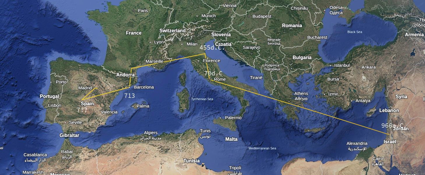 Trayectoria de la Mesa de Salomón hasta Toledo